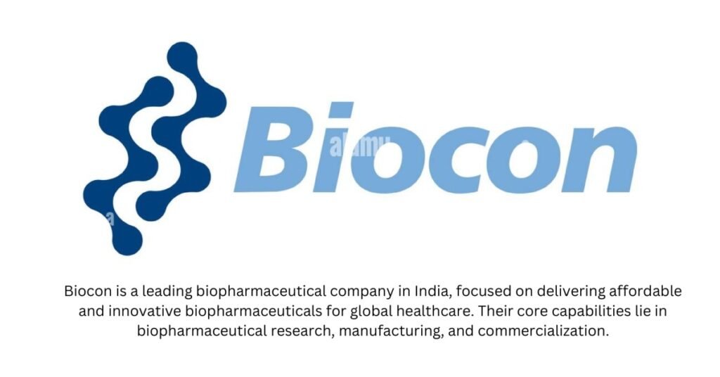 Biocon-Top 10 BioTech Startups in India