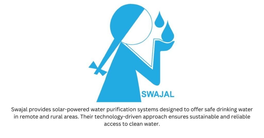 Swajal-Top 10 WaterTech Startups in India