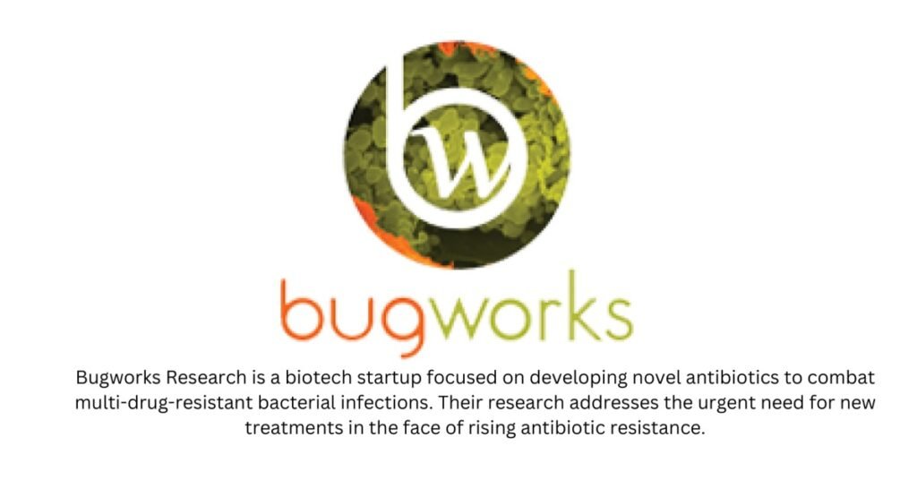 Bugworks-Top 10 BioTech Startups in India