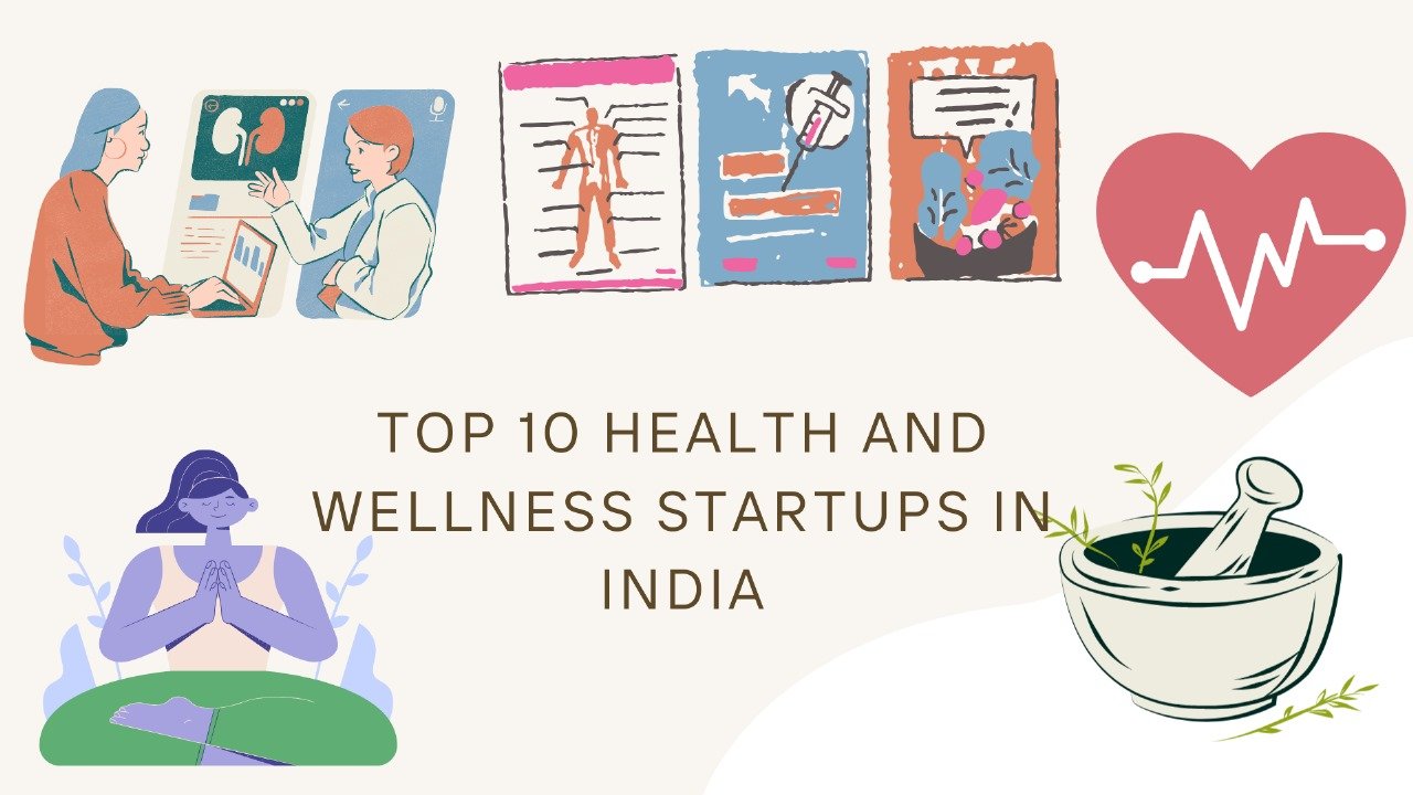 Top 10 Health and Wellness Startups in India
