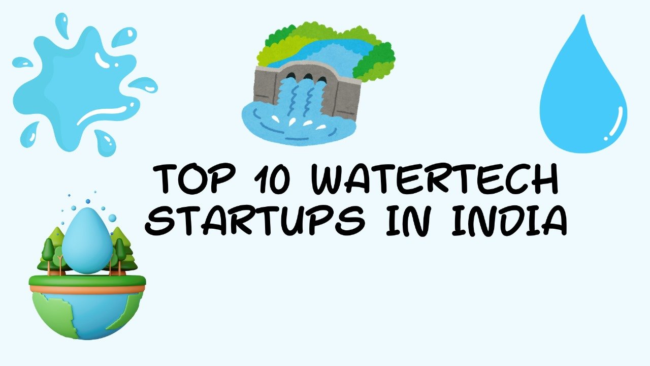 Top 10 WaterTech Startups in India